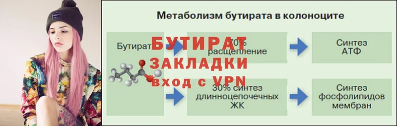 кракен ONION  Дедовск  БУТИРАТ BDO 